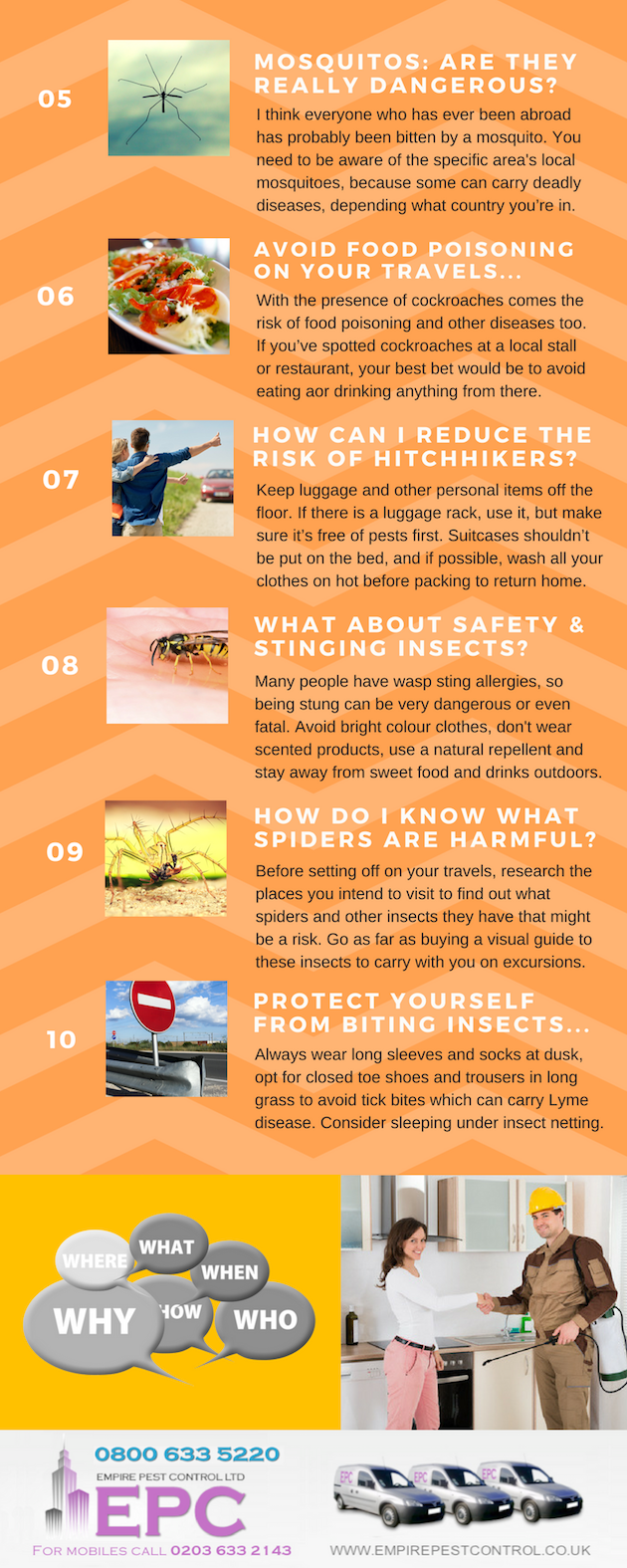 travel pest control infographic 2